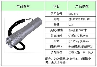 SME-R201索明強(qiáng)光手電筒 240流明CREE R2光源，200米射程可調(diào)焦